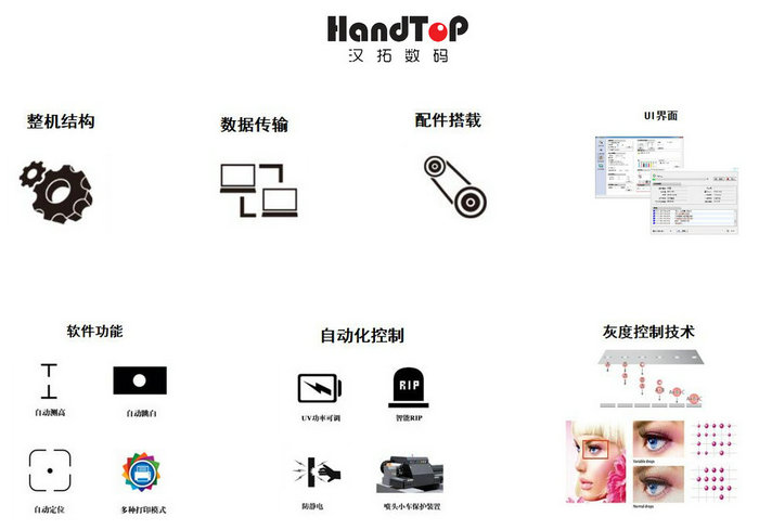 漢拓uv打印機(jī)技術(shù)優(yōu)勢(shì) 漢拓uv打印機(jī)技術(shù)優(yōu)勢(shì)